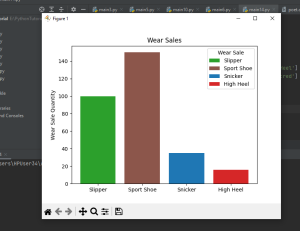 Matplotlib Tutorial — Create a bar chart – IslandTropicaMan